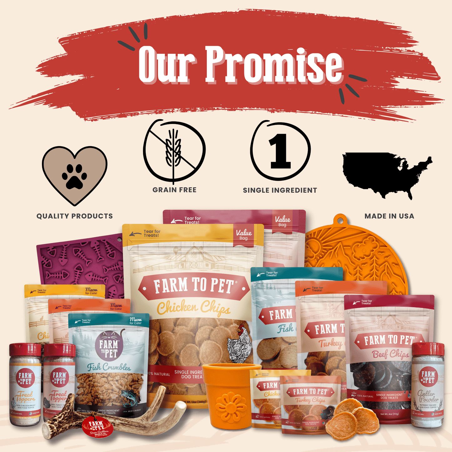Turkey & Chicken Chip Dog Treat Duo | Single-Ingredient Poultry Treats for Dogs